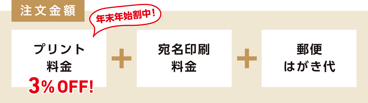 プリント料金3%OFF