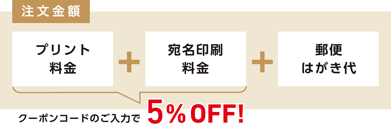 注文金額　クーポンコードのご入力で5%OFF