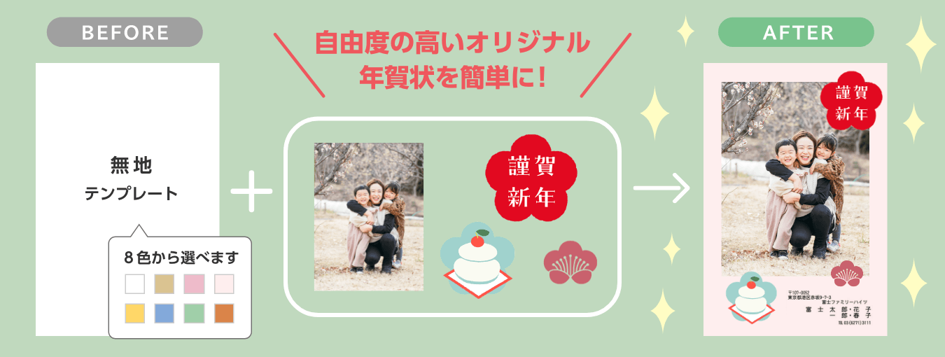 自由度の高いオリジナル年賀状を簡単に！
